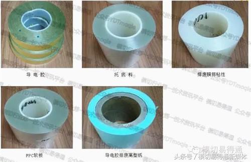 模切易得通：厲害了，F(xiàn)PC軟板這樣沖切的……