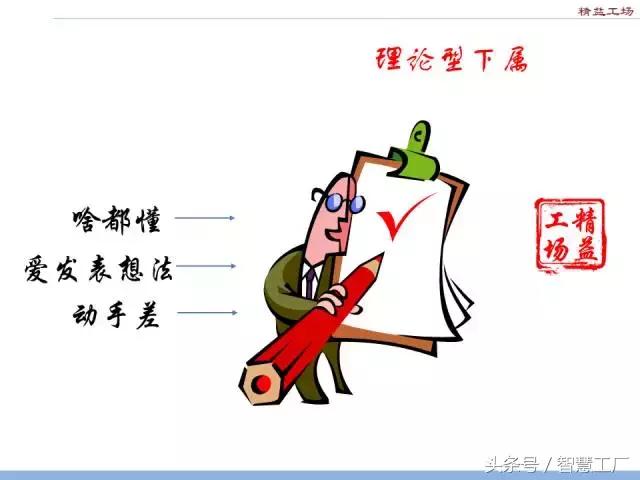 員工的七種類(lèi)型及管理方式