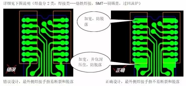 按鍵fpc
