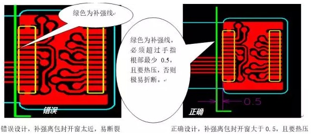 按鍵fpc