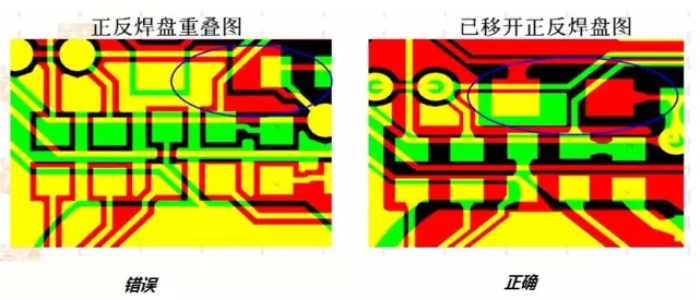 按鍵fpc