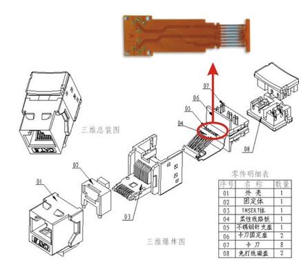 柔性電路板廠家