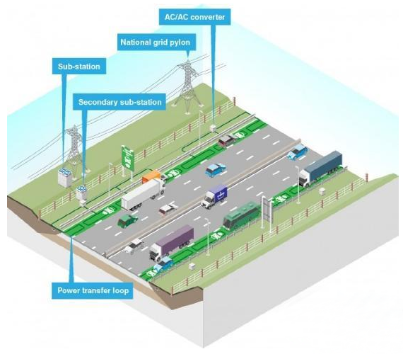 柔性電路板廠家