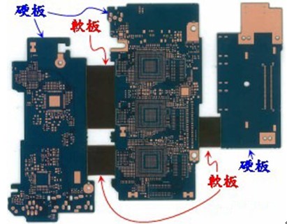 柔性電路板廠