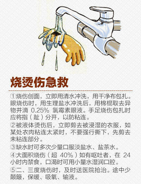 FPC廠家