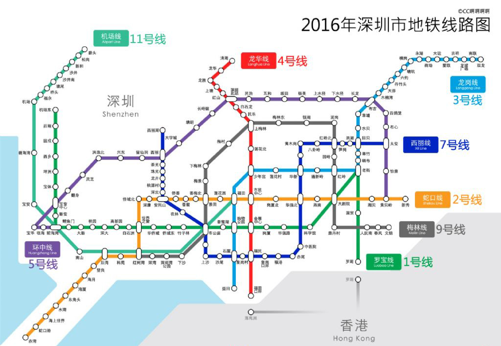 FPC軟板廠